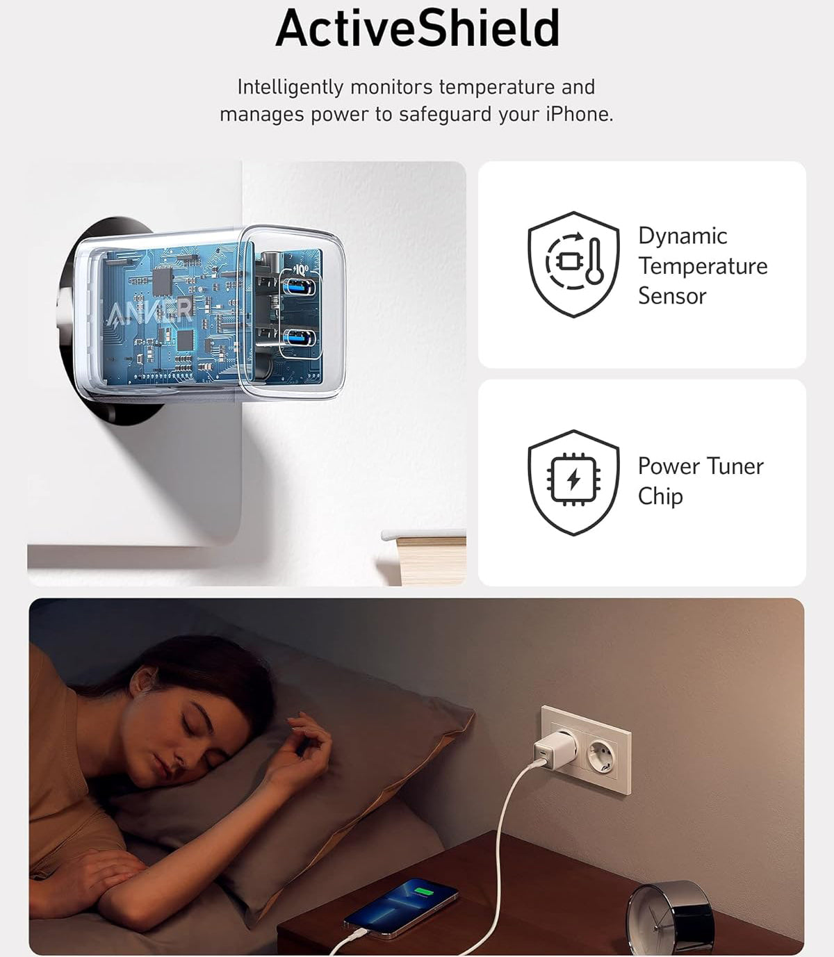 Punjač Anker 521 Nano Pro za mrežu, 40W, 3A, 2 x USB-C, Bijeli A2038G21